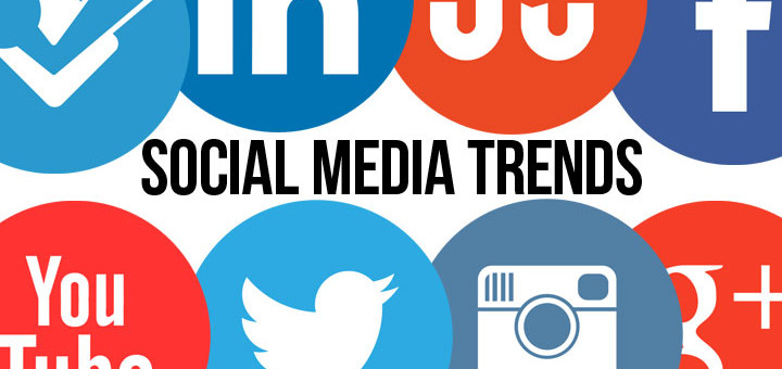 Social media apps trends