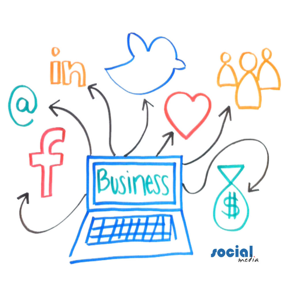 Social media blog, business