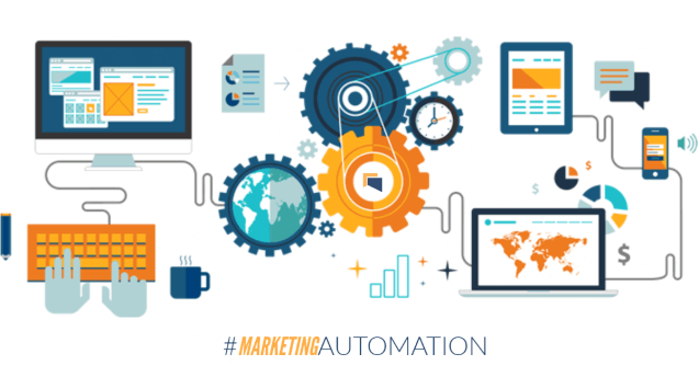 Marketing Automation