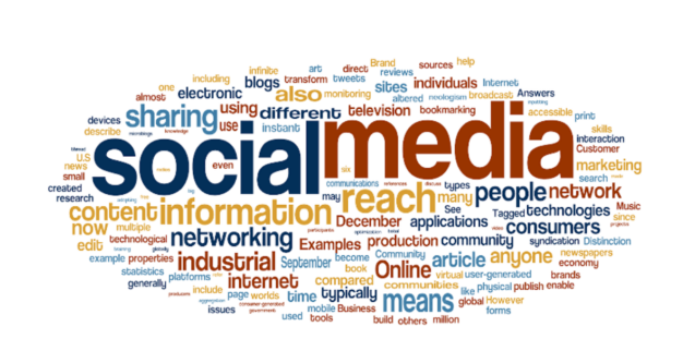Keywords for social media